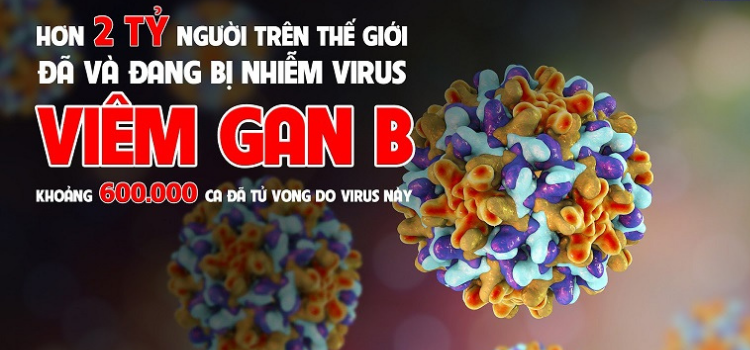 TÓM TẮT HƯỚNG DẪN CHẨN ĐOÁN VÀ ĐIỀU TRỊ VIÊM GAN VIRUS B 2019